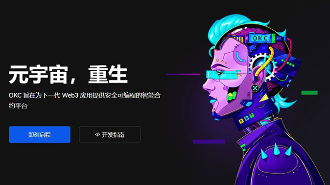 杠杆优化